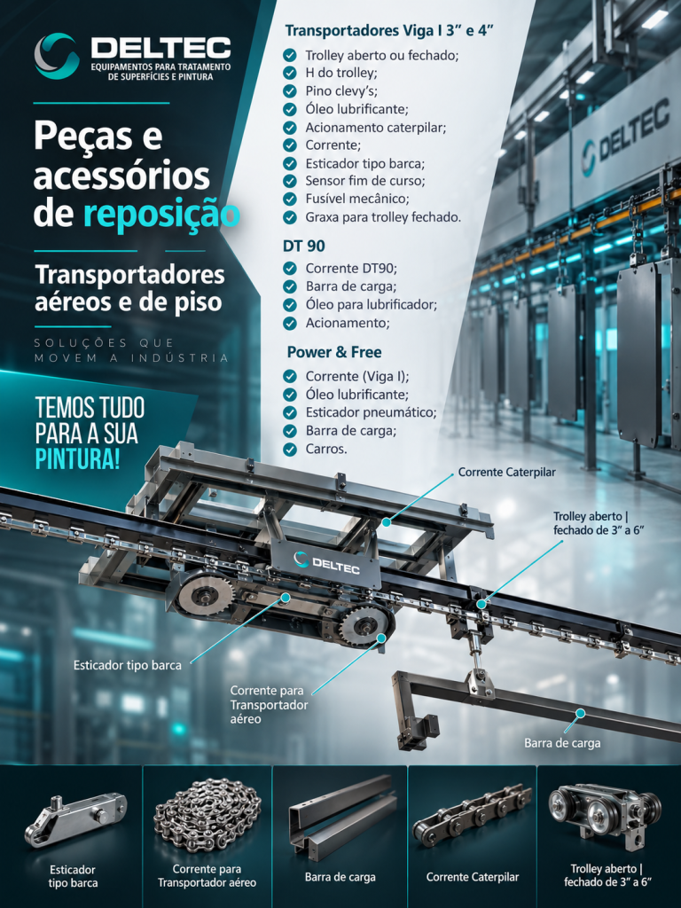 Equipe de pós-venda DELTEC oferece suporte técnico para equipamentos e linhas industriais de pintura e tratamento de superfícies.