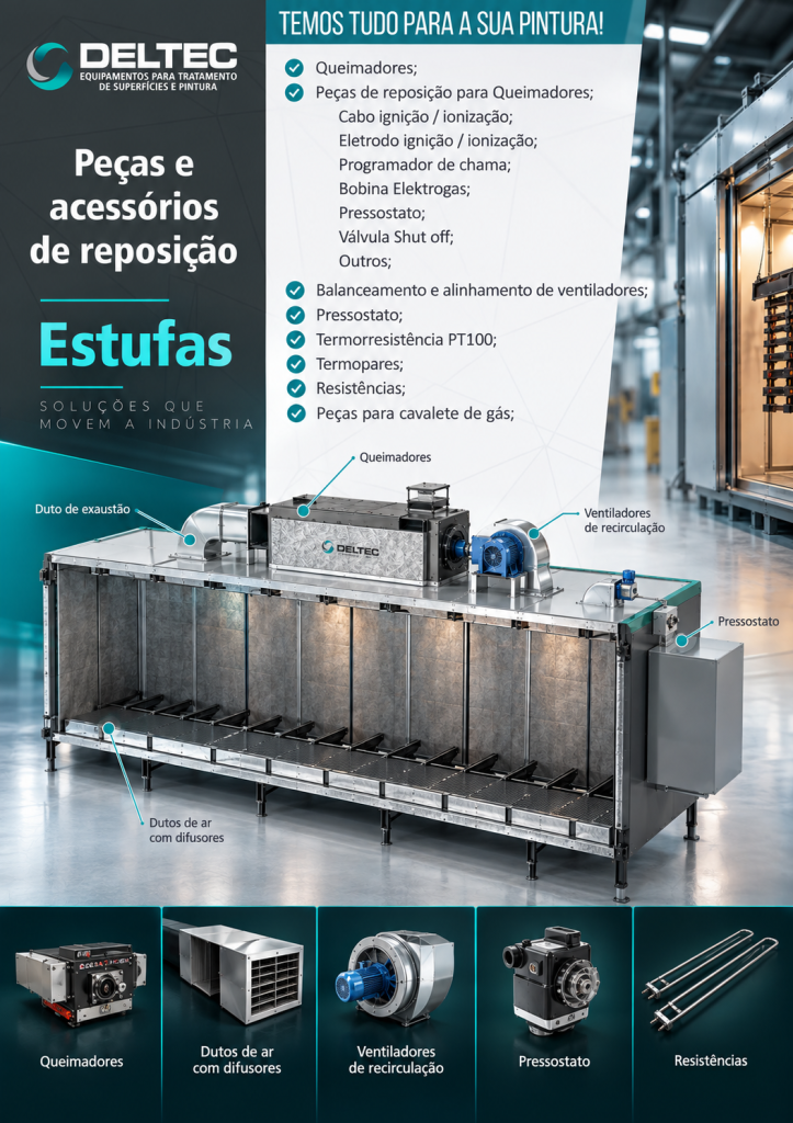 Precisa de suporte para sua linha industrial? A DELTEC oferece pós-venda, peças, treinamentos e assistência para pintura e pré-tratamento.