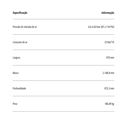 Vale a pena recuperar o pó em uma operação com muitas cores?